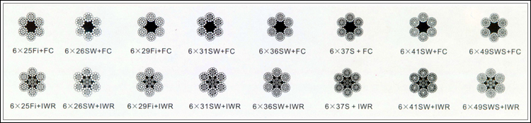 鋼絲繩6*29Fi、6*25Fi、6*26SW、6*31SW、6*36SW、6*37S